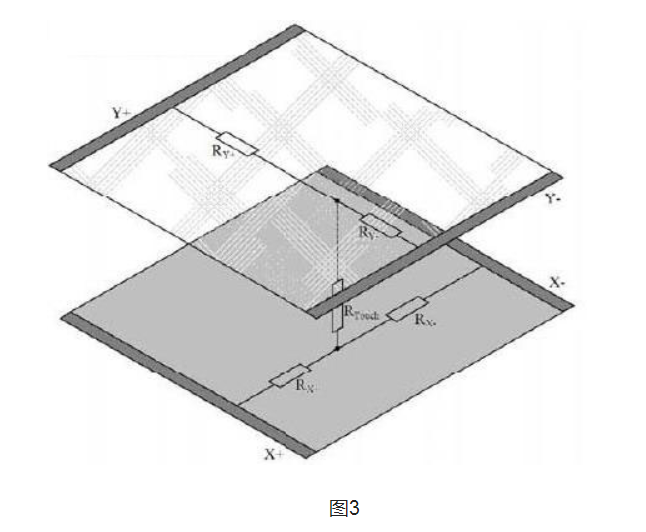 触摸屏等效电路